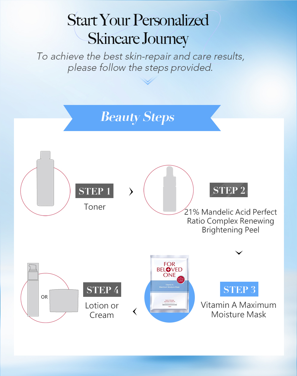 Vitamin A Maximum Moisture Mask-5